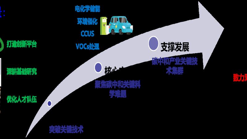 广州干燥剂安装收费标准揭秘：如何合理预算？**